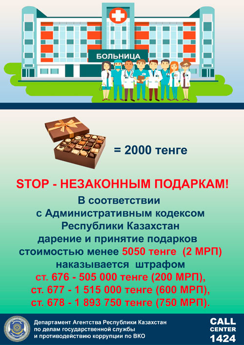 Ответственность за не соблюдения Антикоррупционного законодательства - КГП на ПХВ 